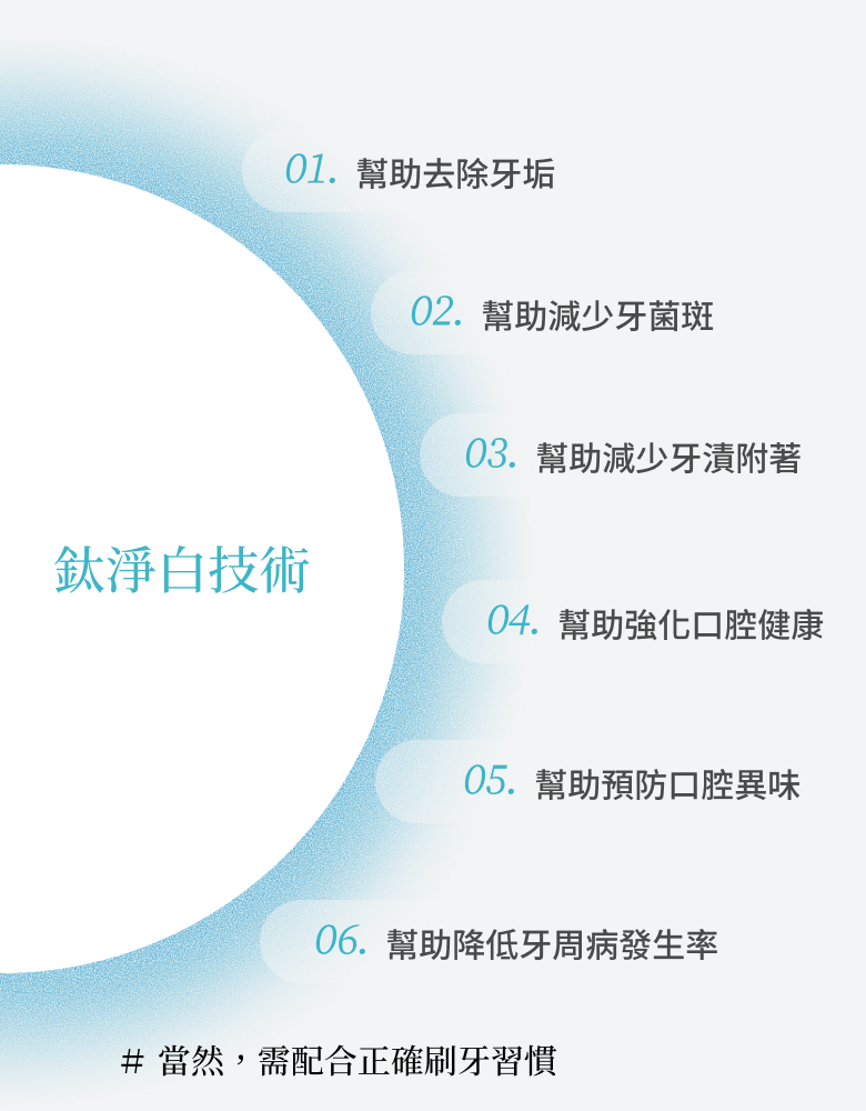 不只亮白，更加淨白